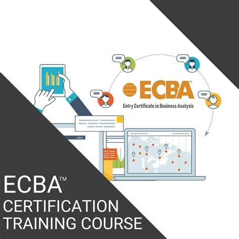 Business Analysis Certification, ECBA™ .